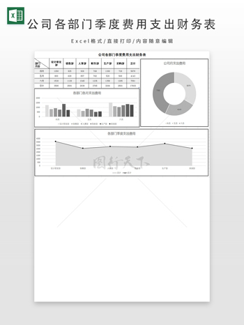 公司各部門季度費(fèi)用支出財(cái)務(wù)表