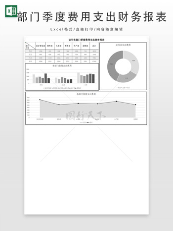 部門季度費(fèi)用支出財(cái)務(wù)報(bào)表