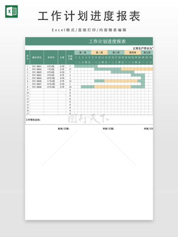 工作计划进度报表