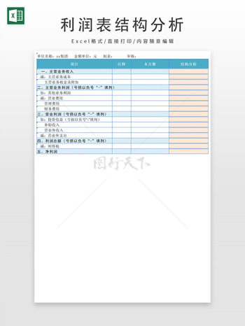 利潤表結(jié)構(gòu)分析