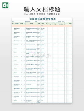 企划部经理绩效考核表模板
