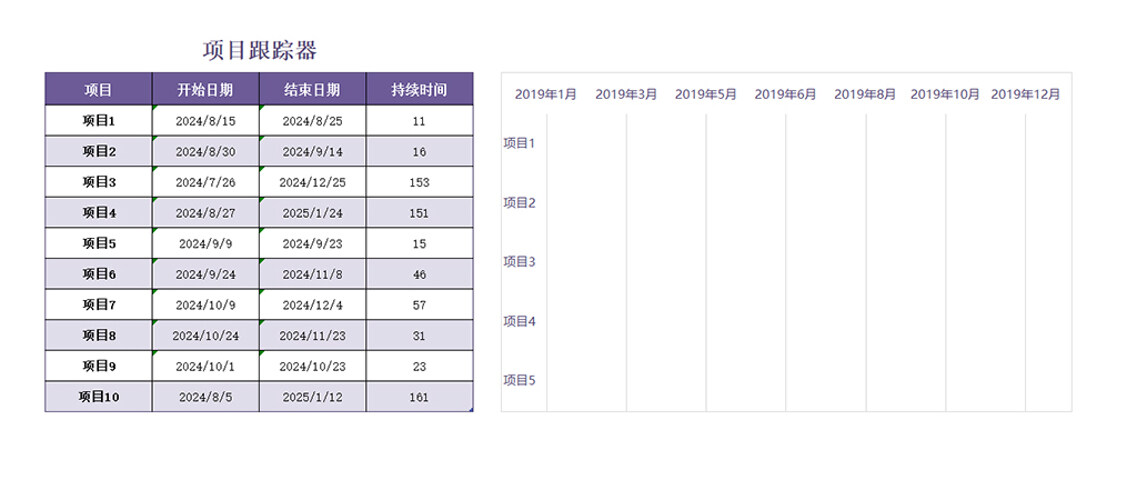 项目进度跟踪统计表
