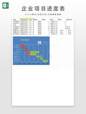 企业项目进度表动态甘特图