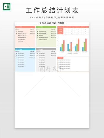 工作总结计划四象限表