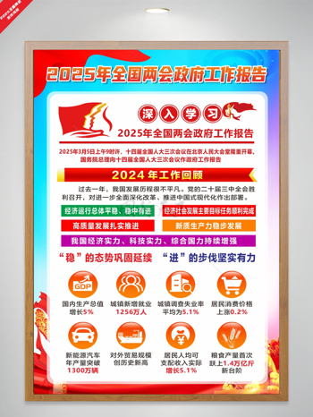 2025年全国两会报告稳中有进宣传海报